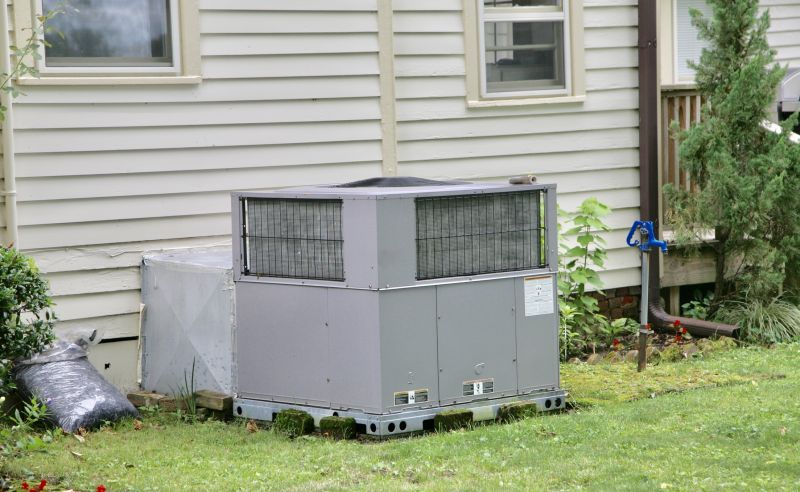 Central Ac Installation in Naples, FL